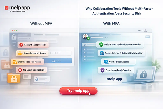 Why Collaboration Tools Without Multi Factor Authentication Are a Security Risk
