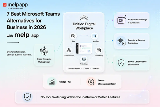 7 Best Microsoft Teams Alternatives for Business in 2026
