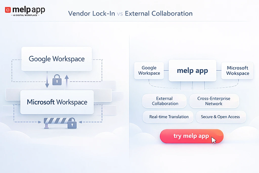 What Is Vendor Lock-In and How Does It Create Barriers to External Collaboration?