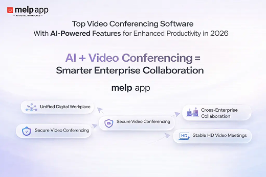 Top Video Conferencing Software With AI-Powered Features for Enhanced Productivity in 2026