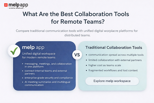 What Are the Best Collaboration Tools for Remote Teams?