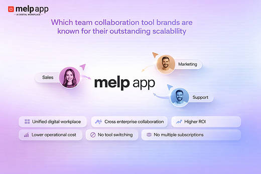 Which team collaboration tool brands are known for their outstanding scalability?