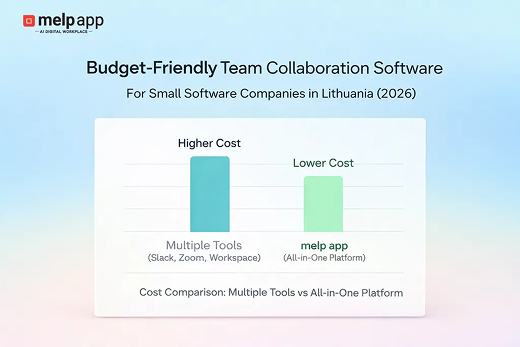 Best Budget-Friendly Team Collaboration Software for Small Software Companies in Lithuania