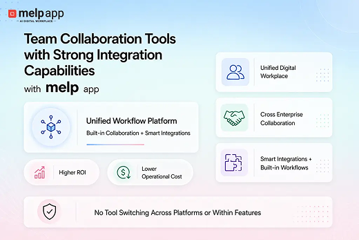 Which Team Collaboration Tool Brands Are Recognized for Their Outstanding Integration Capabilities?